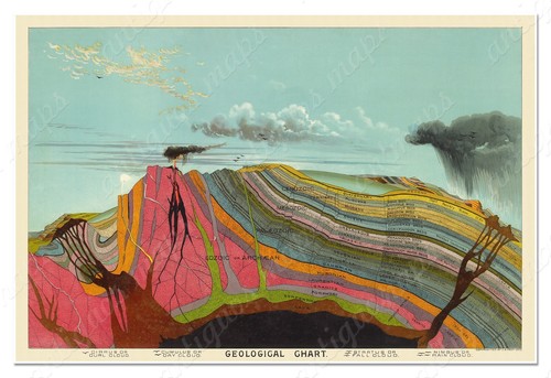 Carta geologica della terra - carta,